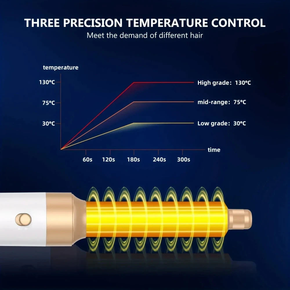 Vibeloo 7 in 1 Hair Dryer Brush