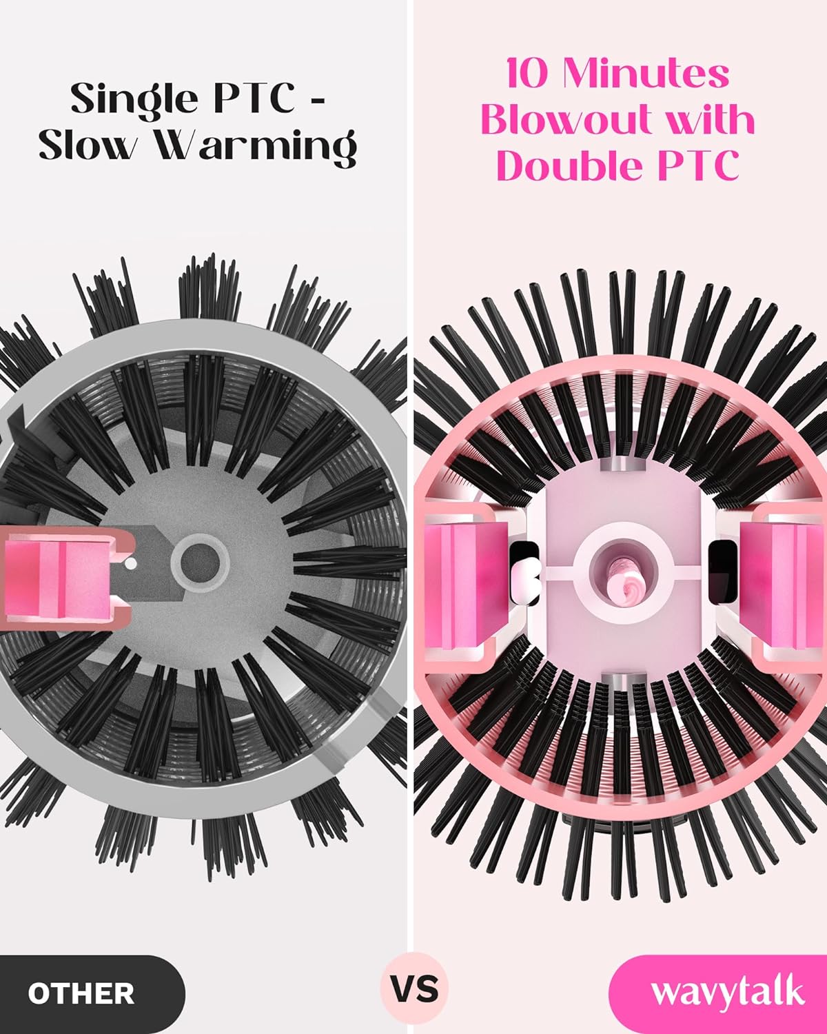Velova Thermal Brush Blowout Boost