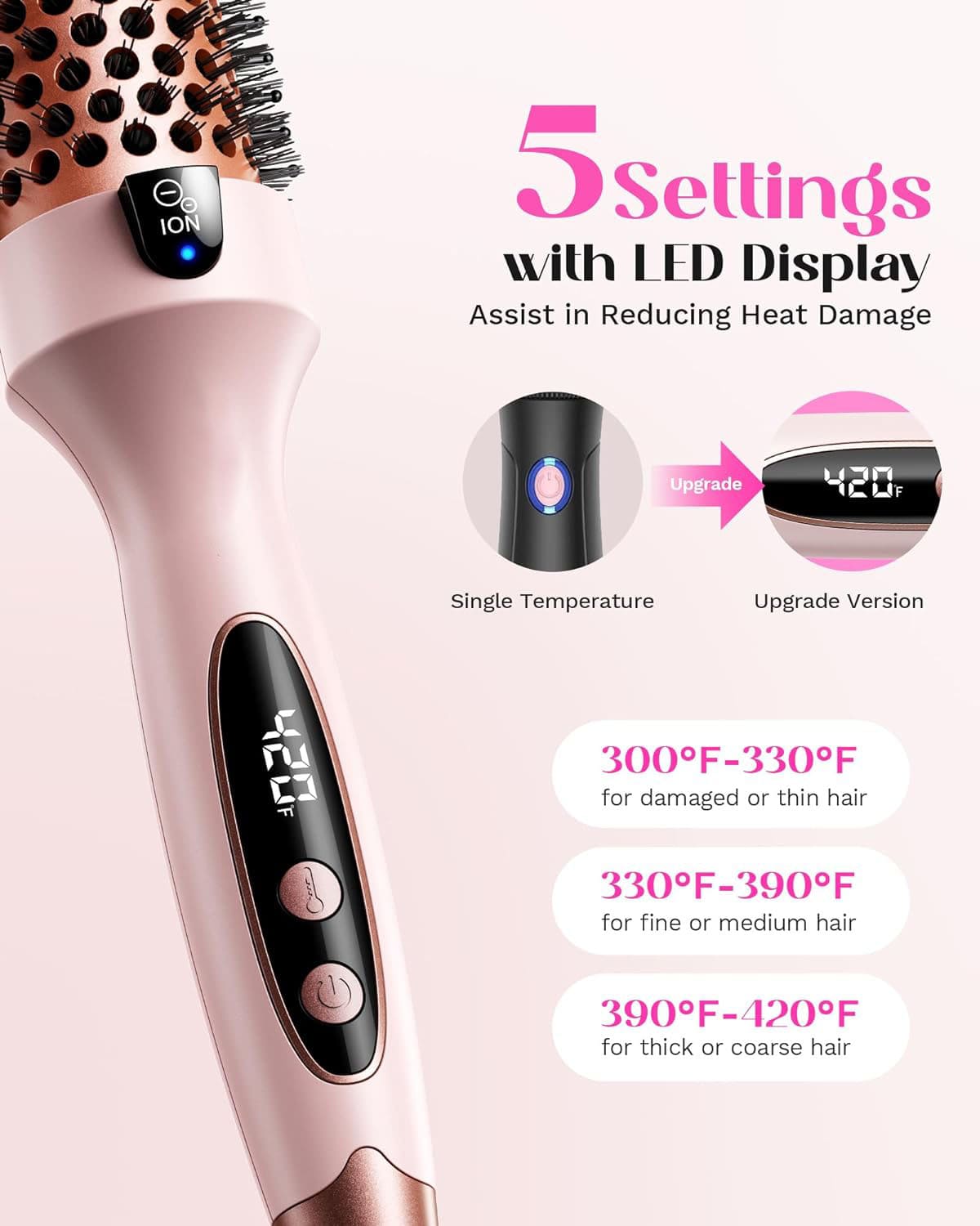 Velova Thermal Brush Blowout Boost